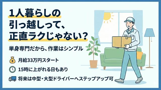 job image
